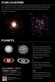 Another poster about taking your own planet pictures